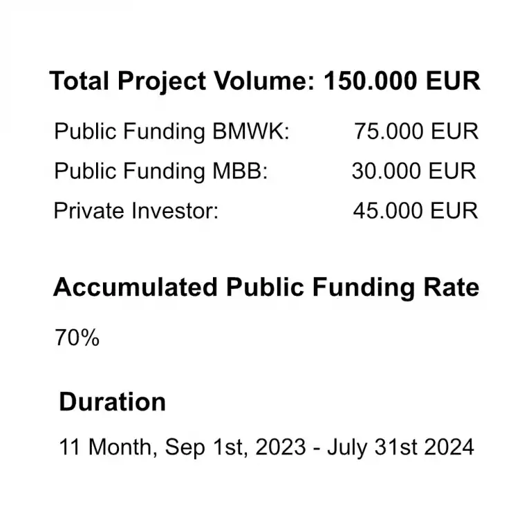 Funding: Summary